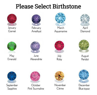 The Butterfly Birthstone