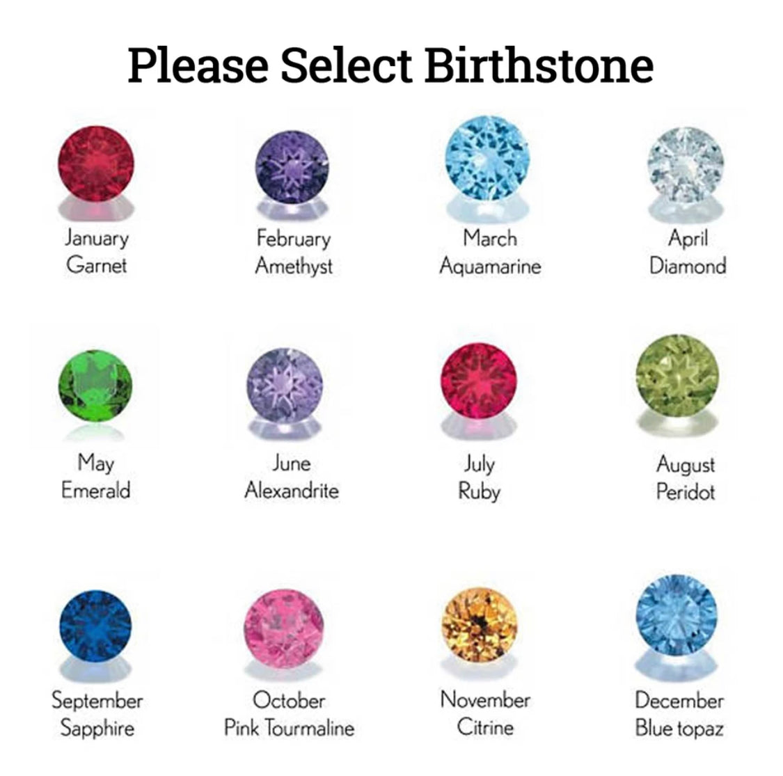 The Birthstone Bracelet